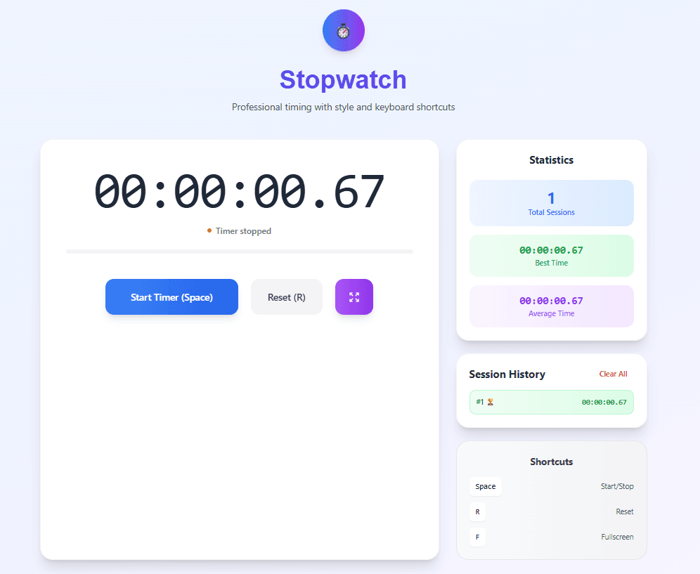 Online Stopwatch – Fullscreen Timer & Accurate Time Tracking