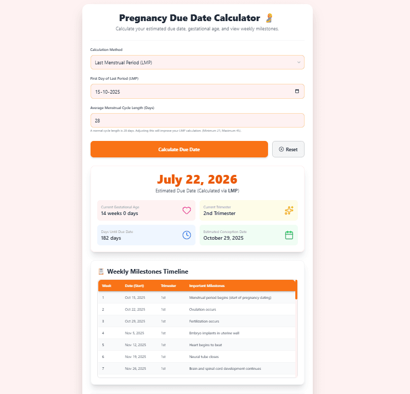 Pregnancy Due Date Calculator Guide: Gestational Age & Milestones