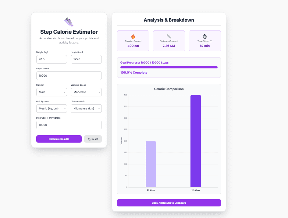 Step Calorie Estimator: How Many Calories Do You Burn Walking? (Accurate Calculator)