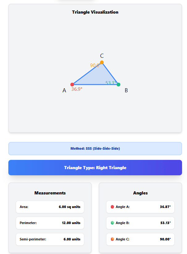 Triangle Calculator – Solve SSS, SAS, ASA & AAS Triangles Easily
