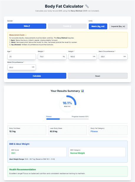 Body Fat Calculator – Body Fat Percentage (Navy Method)