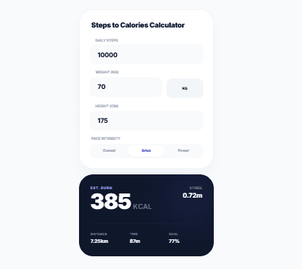 Steps to Calories Calculator – Convert Steps into Calories