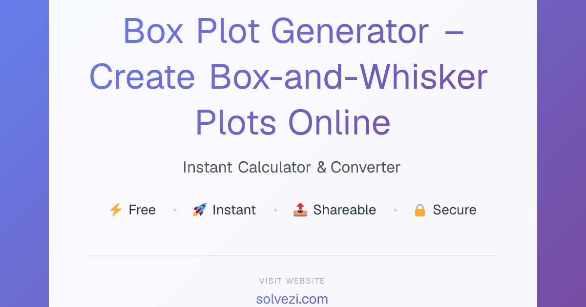 Box Plot Generator – Create Box-and-Whisker Plots Online | Solvezi