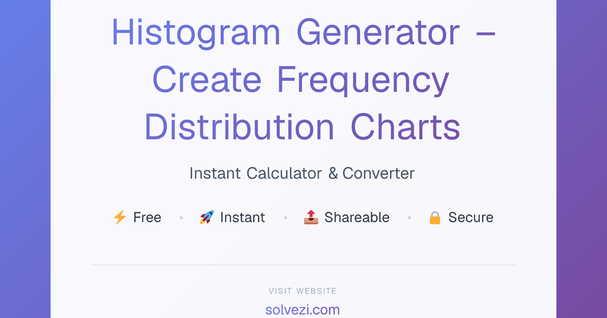 Histogram Generator – Create Frequency Distribution Charts | Solvezi