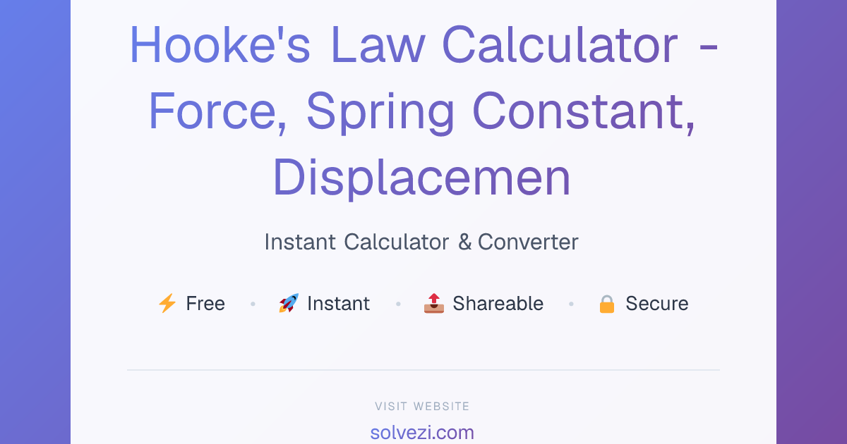 Hooke's Law Calculator - Force, Spring Constant, Displacement & Energy ...
