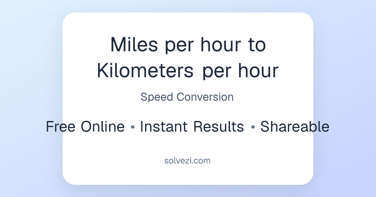 Miles per hour to Kilometers per hour Converter - Free Online Unit ...