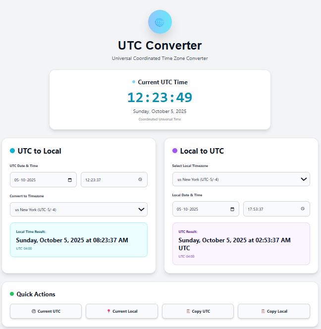 Understanding UTC – The Complete Guide to Coordinated Universal Time