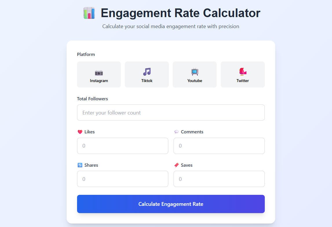 Social Media Engagement Rate Calculator – Instagram, TikTok, YouTube & Twitter Guide
