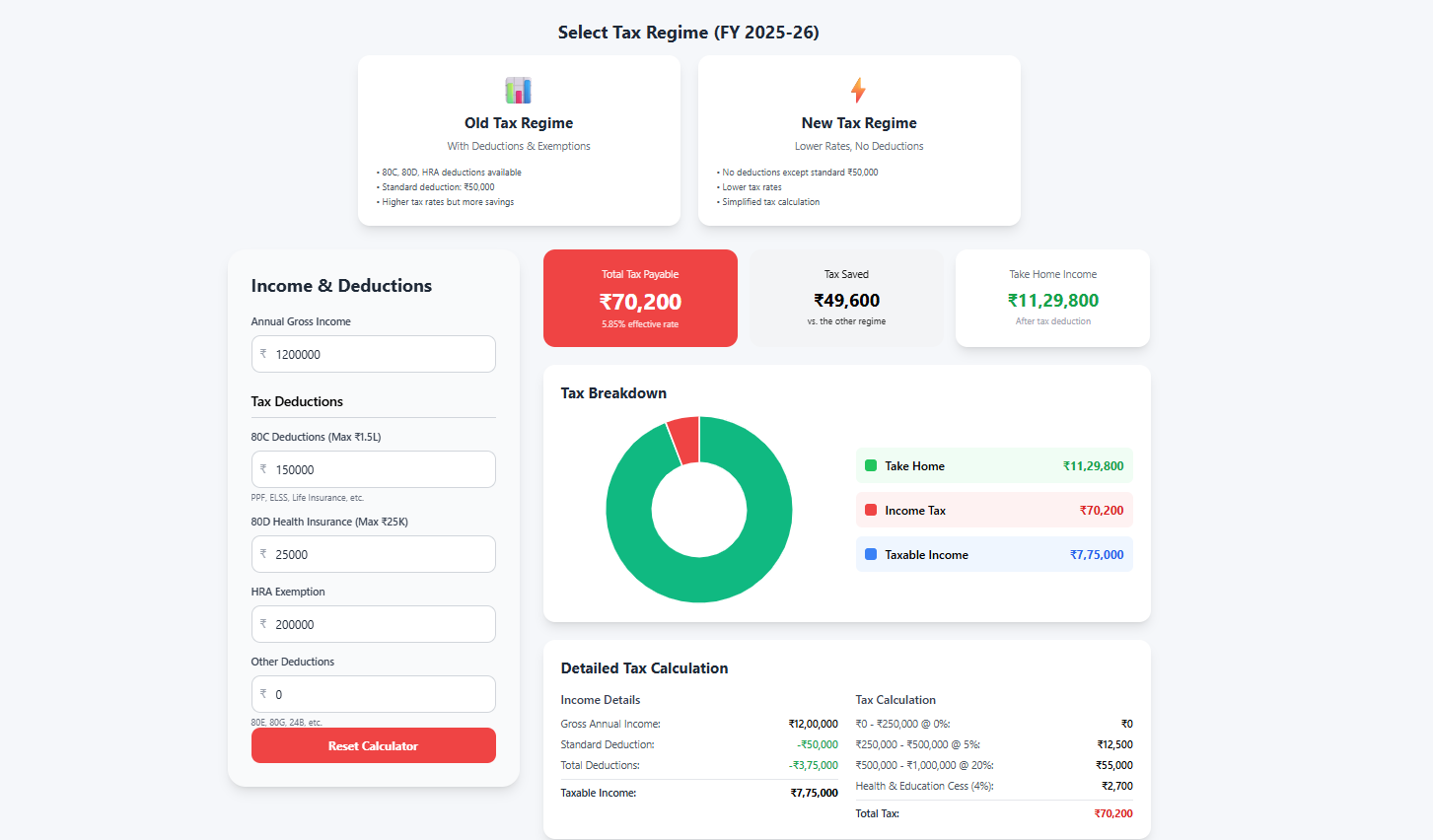Income Tax Calculator India – Compare Old vs New Regime (FY 2025-26) | Solvezi