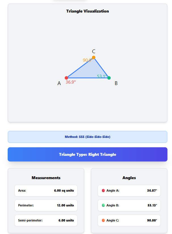 Triangle Calculator – Solve SSS, SAS, ASA & AAS Triangles Easily