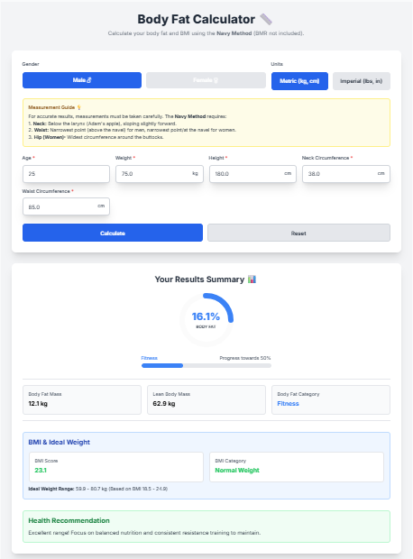 Body Fat Calculator: Measure Your Body Fat Percentage (Navy Method)