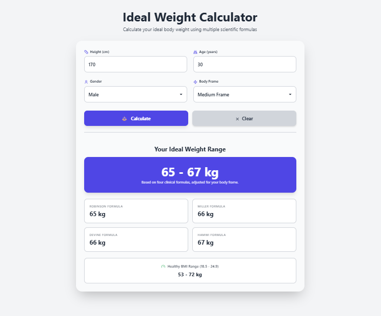 Ideal Weight Calculator: Find Your Perfect Weight Range (Science-Based Formulas)