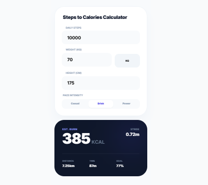 Steps to Calories Calculator: Convert Daily Steps into Calories