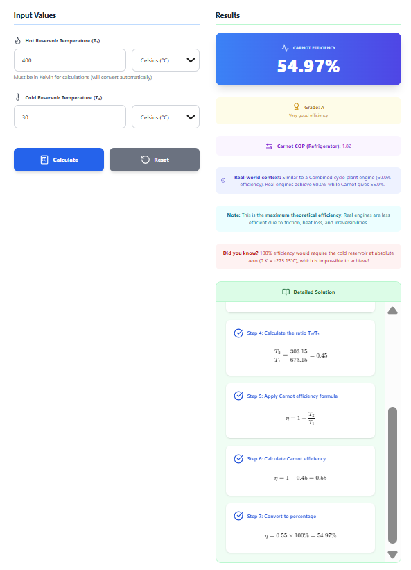 Carnot Efficiency Calculator – Calculate Maximum Heat Engine Efficiency Using η = 1 - T₂/T₁